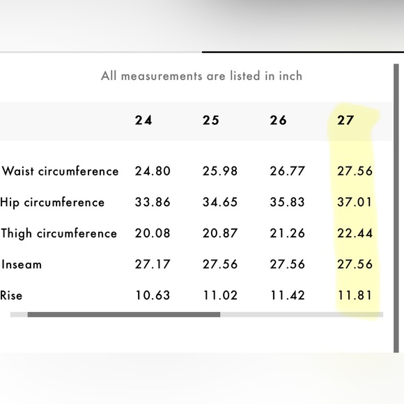 NWT Veronica Beard Dylan Full Length Straight Jeans in SILVERWOOD - 27 - Picture 4 of 7